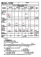 Ma trận đề kiểm tra lần 1 môn Hóa học Lớp 8 - Tiết 16 - Năm học 2019-2020